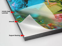 Load image into Gallery viewer, VViViD Clear Art-Safe Adhesive UV Lamination Vinyl 12 Inches x 15 Feet Roll for Die-Cutters and Vinyl Plotters