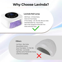 Load image into Gallery viewer, Lavinda UV LED Nail Lamp, Cordless Nail Lamp 54W Rechargeable Nail Dryer Gel Polish Light with Large LCD Display, Professional Gel Curing Lamp with 4 Timer Setting Auto Sensor for Salon and Home