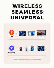 Load image into Gallery viewer, MUNBYN Bluetooth Thermal Label Printer RealWriter RW402B, 4x6 Shipping Label Printer for Small Business, Compatible with Android, iPhone and Windows, Mac, Chromebook, Ebay, USPS, FedEx, Shopify