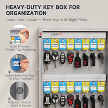 Load image into Gallery viewer, WeHere Key Lock Box with Code, 16-Key Steel Cabinet with 3-Digit Combination Lock and Backup Key Access, Wall Mount Key Storage Box for Office, Garage, School, Church and Auto Repair Shops