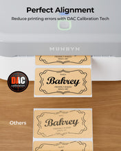 Load image into Gallery viewer, MUNBYN Bluetooth Thermal Label Printer RW403B, Wireless 4x6 Shipping Label Printer for Small Business, Compatible with Android, iPhone, Windows, Mac, Chromebook, Print Width 1.57"-4.25" (Grey)