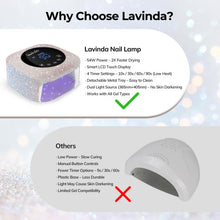 Load image into Gallery viewer, Lavinda UV LED Nail Lamp, 54W Rechargeable Cordless Nail Lamp Nail Dryer Gel Polish UV Nail Light with 4 Timer Setting, Professional Quick Dry Curing Lamp with Display Auto Sensor for Salon & Home