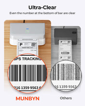 Load image into Gallery viewer, MUNBYN Bluetooth Thermal Label Printer RW403B, Wireless 4x6 Shipping Label Printer for Small Business, Compatible with Android, iPhone, Windows, Mac, Chromebook, Print Width 1.57"-4.25" (Grey)