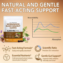 Load image into Gallery viewer, 18-in-1 Wormwood Black Walnut Clove Herbal Softgels, 6600mg Serving, Rapid Gut Cleanse & Digestive Health with Black Walnut Hull, Wormwood, Clove, Garlic, Oregano, Pumpkin Seed, Easy-to-Swallow