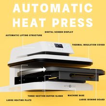 Load image into Gallery viewer, HTVRONT Auto Heat Press Machine for T Shirts - 15x15 Smart T Shirt Press Machine with Auto Release - Professional Heat Press for Sublimation, Vinyl, Heat Transfer Projects