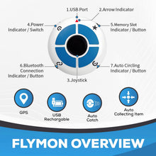 Load image into Gallery viewer, Megacom Flymon Auto Catcher &amp; GPS Joystick for iOS Only - Wireless Location Simulator &amp; Auto Spin/Catch Accessory - Bluetooth Navigation Controller for AR Games - White
