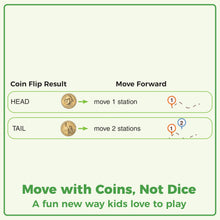 Load image into Gallery viewer, BeFree for MoneyStars – Kids Board Game Age 7+ | Fun Play Money Shopping Game with Bills &amp; Coins and Store Deals | Make Smart Choices, Pay, Get Change &amp; Win by Saving | Educational Strategy Game
