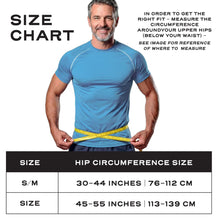 Load image into Gallery viewer, Abdomencare Inguinal Hernia Belt for Men &amp; Women – Hernia Support for Men Inguinal with 2 Compression Pads – Left or Right Side Hernia Truss – Hernia Groin Support With Adjustable Straps – S/M 2PK

