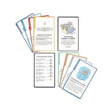 Load image into Gallery viewer, The Hiring Leader’s Toolkit – Interview &amp; Hiring Cards for Managers, Practical Hiring Tools Deck for Better Talent Decisions, Leadership Training, HR &amp; Team Building
