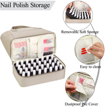 Load image into Gallery viewer, Sybrewuu Nail Polish Organizer Holds 32 Bottles Nail Polish &amp; Nail Lamp, Nail Organizers and Storage for Nail Stuff, Double Layer Nail Bag Organizer Case with Portable Handle for Travel
