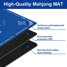 Load image into Gallery viewer, GreenD Mahjong Mat for Table 31.5"x31.5" Rubber American Mahjong Mat with Rules, Non Slip Noise Reduction Game Table Cover with Dice for Mahjong, Poker, Board, Card, Tile Games (Blue)

