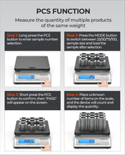 Load image into Gallery viewer, MUNBYN Shipping Scale, Accurate 66lb/0.1oz Postal Scale with Sweet Pink Style, Hold/Tear/PCS Function, Auto-Off, Battery &amp; AC Adapter, Back-Lit LCD Display, Digital Scale for Packages and Food Black
