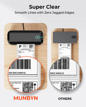 Load image into Gallery viewer, MUNBYN RW402B Thermal Label Printer+4"x6" Direct Thermal Shipping Label 220 Labels/Roll
