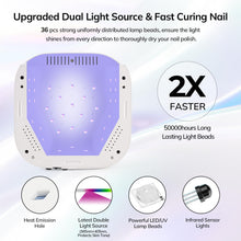 Load image into Gallery viewer, Lavinda UV LED Nail Lamp, Cordless Nail Lamp 54W Rechargeable Nail Dryer Gel Polish Light with Large LCD Display, Professional Gel Curing Lamp with 4 Timer Setting Auto Sensor for Salon and Home
