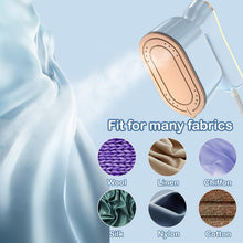 Load image into Gallery viewer, Travel Steamer Iron for Clothes - Portable Ironing Machine Small Size Portable Steamer Travel College Dorm Home Essentials (SkyBlue)

