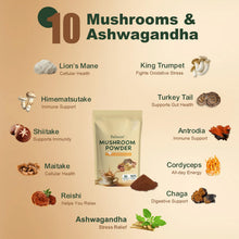 Load image into Gallery viewer, Balincer Mushroom Powder Supplement with 10 Mushrooms and Ashwagandha - Support Immunity, Gut Health &amp; Stress Relief, 6.35 oz (80 Servings)
