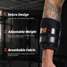 Load image into Gallery viewer, Adjustable Wrist Weights, Arm Weights for Women Men, Removable Weighted Wrist Weights for Fitness Workout, Running, Jogging, 1Pair 2 Pack (Wrist Weight 6.6 LBS)
