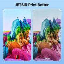 Load image into Gallery viewer, JETSIR 542 Pigment Ink Refill Bottle ET-5150 ET-5170 ET-5850 ET-5800 ET-16650 Replacement for 542 Ink Refill Bottles Work with ET-5180 ET-5850 ET-16600 Printer, 2Black Cyan Magenta Yellow

